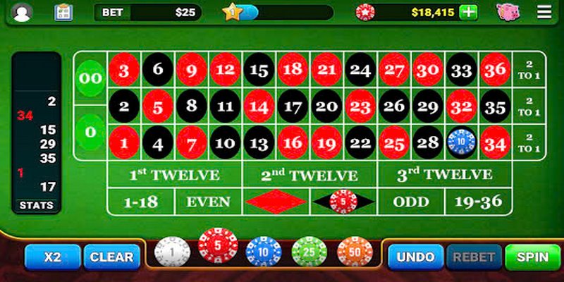 Quy định trong game Roulette là gì được nhiều người quan tâm